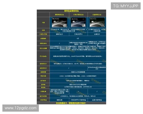 2025年最值得信赖的白嫖彩金平台推荐